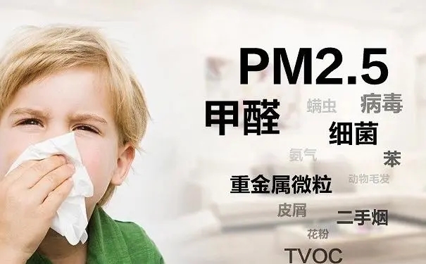 甲醛檢測有必要做嗎